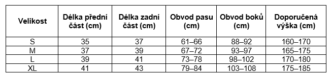 tabulka sukně w